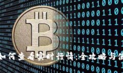 tp钱包如何查看实时行情：