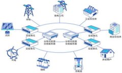 为什么TP钱包无法支持火币