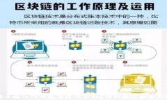 如何将猪币放入TP钱包并进