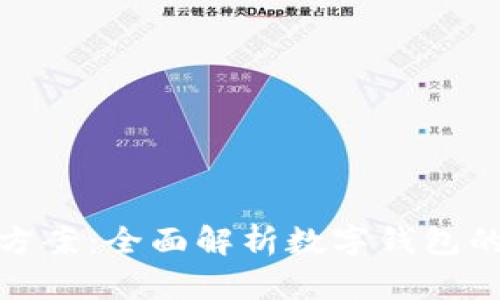 tp钱包设计方案：全面解析数字钱包的架构与实现