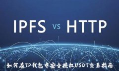   如何在TP钱包中安全授权