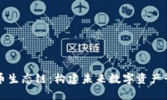 TP钱包货币生态链：构建未