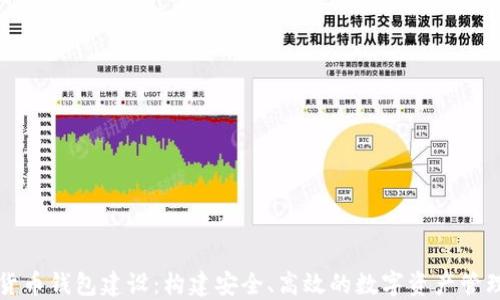 
数字货币钱包建设：构建安全、高效的数字资产管理平台