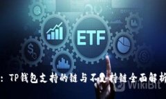 : TP钱包支持的链与不支持