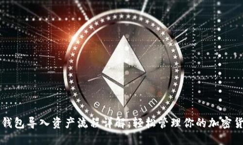 TP钱包导入资产流程详解：轻松管理你的加密货币
