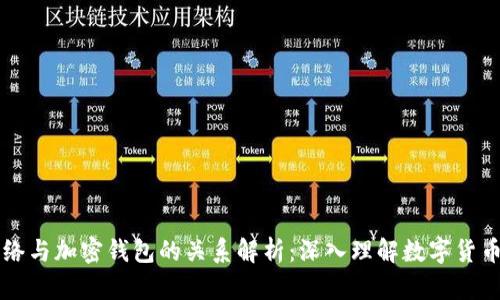 区块链网络与加密钱包的关系解析：深入理解数字货币生态系统