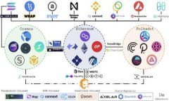 Okcoin交易中心：全面解析