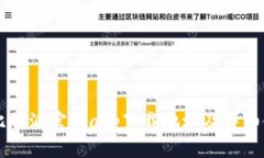 biatoli比特派官网app下载地