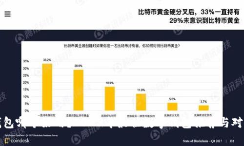 数字钱包哪个好用？2023年最佳数字钱包推荐与对比分析