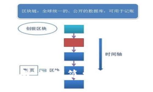 TP钱包使用指南：如何简单快速地刷新钱包内容