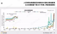 如何下载和使用TP火币生态