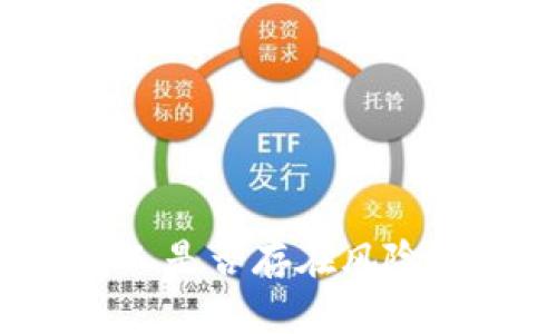 TP钱包空投给别人是否存在风险？全面分析与对策