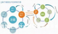 TP钱包中的TRX：理解其价值