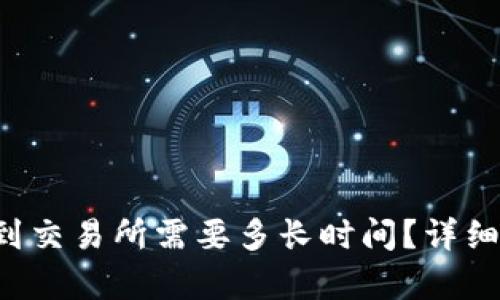 TP钱包提U到交易所需要多长时间？详细解析与解答