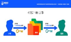   比特派钱包骗局详解：识