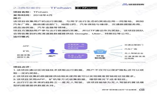 TP钱包与IM钱包的全面对比分析：选择哪款更适合你？