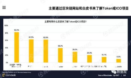 如何在TP钱包中添加波场链（TRON）