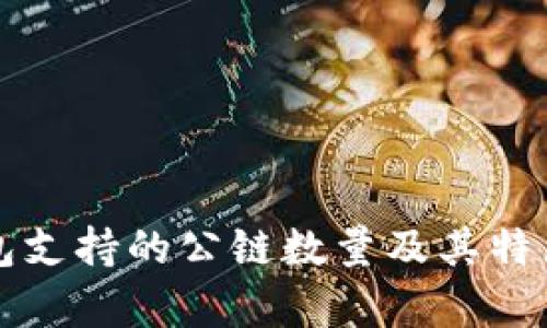 TP钱包支持的公链数量及其特点解析