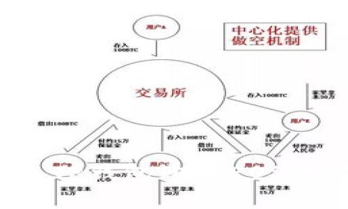 如何通过TP钱包购买EOS数字货币？