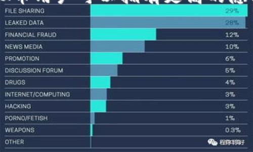 如何创建虚拟币钱包账户：一步一步指南  
虚拟币钱包, 创建钱包, 加密货币/guanjianci

什么是虚拟币钱包？
虚拟币钱包，或者称为加密货币钱包，是一种用于存储、发送和接收数字货币的工具。虚拟币钱包本质上是一个专门的程序或软件，它允许用户管理其加密资产，比如比特币、以太坊等。与传统钱包不同的是，虚拟币钱包不存储实际的货币，而是保留用户的私钥和公钥，这些密钥是用来访问和管理区块链上的资产的。

虚拟币钱包可以分为四种主要类型：热钱包、冷钱包、桌面钱包和移动钱包。热钱包通常是在线的，便于访问；冷钱包则是离线的，安全性较高；桌面钱包是安装在计算机上的软件，而移动钱包则是带有应用程序的手机钱包。这些钱包各有优缺点，用户可以根据自己的需求选择适合的类型。

创建虚拟币钱包的步骤
创建虚拟币钱包可以分为几个简单的步骤。以下是一个普遍适用的指南：

1. 选择钱包类型
首先，用户需要选择适合自己的虚拟币钱包类型。对于新手来说，热钱包可能是一个不错的选择，因为它们通常易于使用。但如果用户打算长时间持有虚拟货币或进行较大额交易，冷钱包会是更安全的选择。根据个人的使用需求，选择合适的电子钱包是创建虚拟币钱包的第一步。

2. 下载钱包
其次，用户需要从官方网站或可信的平台下载选择的钱包。无论选择哪种类型的钱包，确保从官方渠道下载，以避免安全风险。此外，在下载钱包之前，检查开发者的信誉以及用户评价，以确保其安全性和稳定性。

3. 安装和设置钱包
一旦下载完成，用户可以按照提示完成安装并设置钱包。对于桌面钱包，用户需要完成安装步骤；对于移动钱包，用户需要在手机上安装相应的应用程序。此时，用户通常需要创建一个账户，设定密码或PIN码，以保护钱包的安全。

4. 备份钱包
在设置完成后，重要的一步就是备份钱包信息。大多数虚拟币钱包会提供恢复短语或私钥，用户需要将其妥善保存。这一信息对于找回钱包至关重要，如果丢失可能导致资金不能恢复。务必将这些信息写在纸上，放在安全的地方，避免存放在电子设备中。

5. 存入虚拟币
最后，用户可以向钱包中存入虚拟币。可以通过交易所购买虚拟币，或者借助他人的转账将虚拟币存入自己的钱包。用户可以获取自己的钱包地址，并分享给进行转账的人，通过此地址可以接收相应的加密货币。

相关问题的讨论
在创建虚拟币钱包的过程中，用户可能会面临以下问题。每个问题的深入讨论将会帮助用户深入理解虚拟币钱包的使用。

问题一：虚拟币钱包的安全性如何保障？
虚拟币钱包的安全性一直是用户关注的重点，特别是在黑客攻击日益猖獗的今天。用户可以通过多种方式来确保钱包的安全性。首先，选择一个信誉良好的钱包提供商至关重要。对于热钱包，使用双重身份验证（2FA）是一种有效的增强安全性的方法；而对于冷钱包，尽量选择硬件钱包，这类钱包在离线状态下存储私钥，安全性higher更确保了资产的安全。此外，定期更新钱包软件、避免使用公共Wi-Fi进行交易、保持良好的个人信息安全习惯，都是保护虚拟币钱包的有效措施。

对于备份数据，用户应确保将恢复助记词保存在多处且安全的地方。即使钱包软件安全，也无法抵挡意外丢失设备的风险。金融投资者还应定期查看交易历史，有效地监控钱包中的资产流向，一旦发现异常，需及时采取措施。

问题二：如何选择适合自己的虚拟币钱包？
选择适合自己的虚拟币钱包需要根据使用需求和安全性来考虑。用户首先要明确使用钱包的目的，是日常交易、长期投资，还是作为存储工具。对于频繁交易的用户，热钱包（如在线钱包和移动钱包）将更加便捷；而打算长期持有的用户则应优先考虑冷钱包（如硬件钱包）来降低安全风险。

其次，不同的钱包支持的加密货币类型也不同，用户需要确保所选钱包能够支持自己所持有的币种。此外，用户还需关注钱包的用户体验和操作方便程度，这将会影响到后续使用的舒适度。

在选择的过程中，阅读用户评价和相关论坛的讨论也是一种不错的方式，能获得其他用户的分享和建议，提高选择的准确性。

问题三：如何恢复丢失的虚拟币钱包？
虚拟币钱包丢失是许多用户面临的一个大问题，但如果事先做好备份，一旦钱包丢失，恢复过程会简单很多。大多数钱包在创建时会生成助记词或恢复信息，此信息能够帮助用户恢复丢失的钱包。用户需要回忆起当初如何备份这些信息，并从中找回丢失的钱包。

在删除或更换设备的情况下，下载相应的钱包应用程序，进入“恢复钱包”功能，输入助记词或备份信息，便能重新获得访问权限。在恢复时，需务必在安全的环境中操作，并确保无其他人窥视，保护隐私信息。

如果未备份信息，恢复将会变得异常困难，建议应对解决方案进行前期准备。对于防止丢失，用户应设定多重备份机制，例如将助记词保存在不同的安全地方，进一步降低丢失的几率。

问题四：虚拟币交易的手续费如何计算？
虚拟币交易手续费的计算因交易所和钱包提供的不同而差异很大。一般来说，交易手续费由两部分组成：交易费用和网络费用。

交易费用是由交易所或钱包提供商设定的，往往以交易金额的一定比例计算。有些平台收取固定费用，而有些则根据用户的交易量设置差异化费用，为了吸引更多用户，可以选择零手续费的平台。

网络费用是指进行区块链交易所需的费用，是区块链节点为用户验证交易的奖励。网络费用依赖于网络的拥堵情况，交易的时机也会对费用产生直接影响。在网络繁忙时段，手续费会相对较高，反之，则可能更低。

所以用户在进行交易前，最好提前了解当前的手续费情况，以选择最合适的交易时段、尽可能减少成本。

问题五：虚拟币钱包与传统银行账户的区别是什么？
虚拟币钱包和传统银行账户在本质和功能上存在显著区别。首先，虚拟币钱包是基于区块链技术的，依赖于去中心化的网络管理用户的资产，而银行账户则是依赖中央银行或金融机构管理用户的钱款。由此产生的结果是，虚拟币用户可以拥有更高的隐私保护性和自主权，而银行账户则受较多法律与政策约束。

其次，虚拟币钱包的操作实时性及成本特点与银行账户的转账方式也不相同。虚拟币的转移几乎是即时的，手续费较低，而传统银行转账可能需要数小时甚至数天，并且乘以的手续费往往较高，尤其是跨境汇款。

再者，虚拟币钱包不受地理限制，用户可以随时随地通过互联网进行交易，而传统银行需依赖物理分支来提供服务。在使用体验上，虚拟币钱包能对用户提供更为灵活便利的选择，适合喜欢在线交易的人群。

总之，虽然虚拟币钱包与传统银行账户各有其优缺点，但它们的选择最终应基于用户的需求和目的。面对多样化的金融产品，用户需要进行理智的选择与使用。