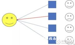 如何在TP钱包中显示人民币