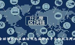 全球领先的区块链钱包国