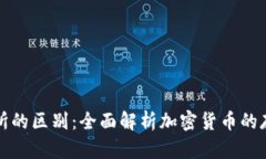 TP钱包与交易所的区别：全