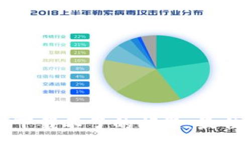如何解决TP钱包下载不了的问题：最佳解决方案与技巧