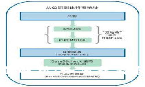 TP钱包收款记录解析：如何查看和管理交易历史
