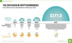 波币钱包APP下载安装最新