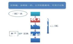   币圈推荐的热门数字货币