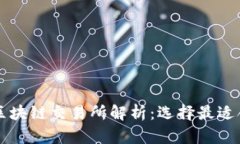全球最大区块链交易所解