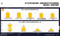 麦子钱包与TP钱包安全性全