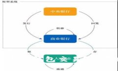如何有效加速TP钱包交易？