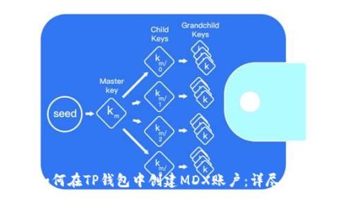 如何在TP钱包中创建MDX账户：详尽指南