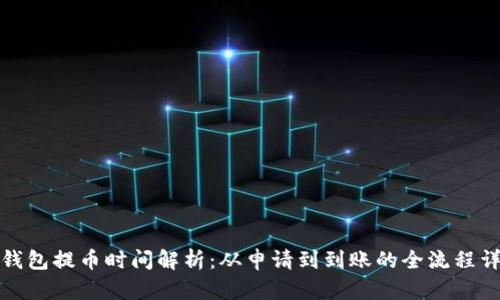 TP钱包提币时间解析：从申请到到账的全流程详解