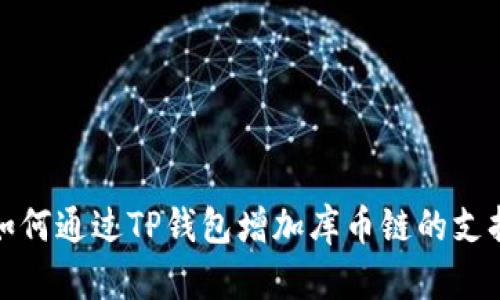 如何通过TP钱包增加库币链的支持