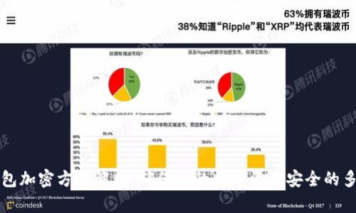 电子钱包加密方式解析：确保您的数字资产安全的多重策略
