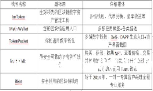 原子链在中央电视台的报道：区块链技术的未来与挑战