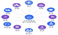电子钱包的数据加密：保