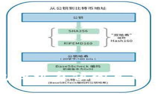 区块链钱包地址负值的真相与解决方案