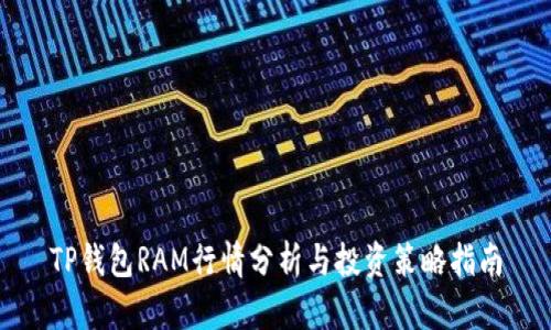 TP钱包RAM行情分析与投资策略指南