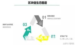 如何通过TP观察数字钱包的