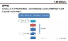 虚拟币钱包提现流程详解