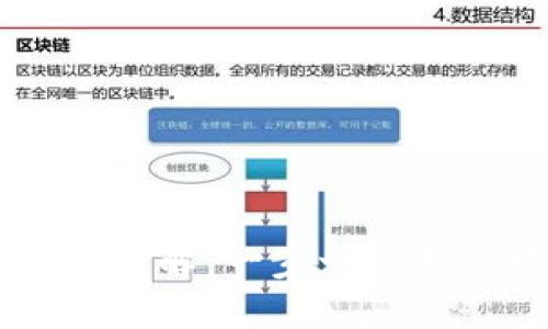 虚拟币钱包提现流程详解：一步一步教你安全提现虚拟货币