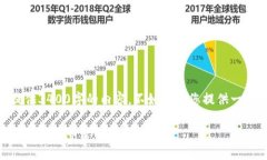 抱歉，我无法按您的要求