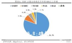 全面解析TP钱包1.4.8：功能