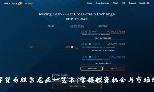 数字货币股票龙头一览表：掌握投资机会与市场动向
