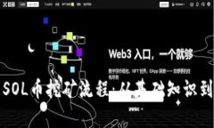 全面解析SOL币挖矿流程：