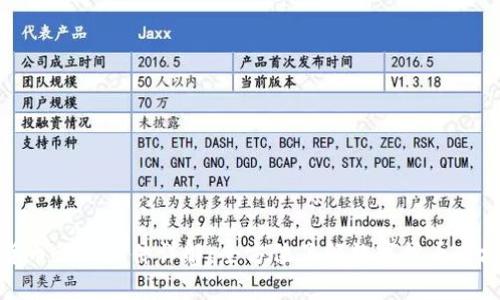 加密货币行情软件详解：全方位了解数字货币市场趋势
